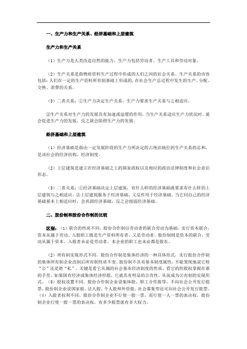 高一政治教案-高一政治生产力和生产关系 精品