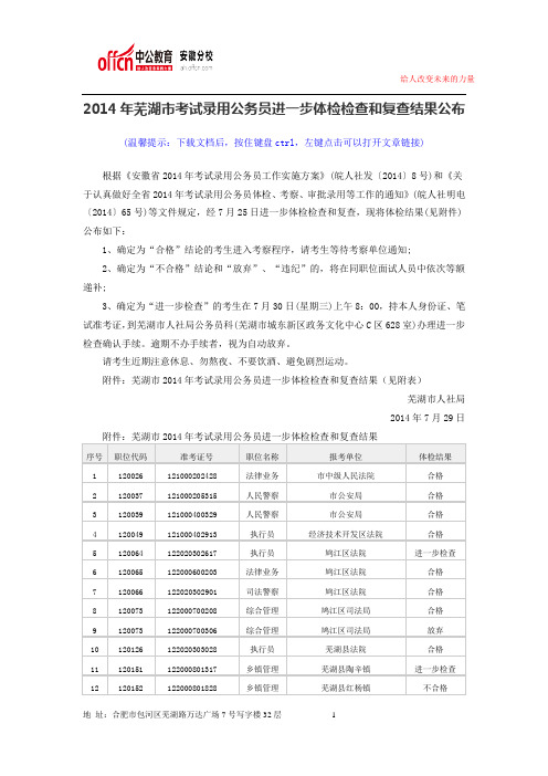 2014年芜湖市考试录用公务员进一步体检检查和复查结果公布