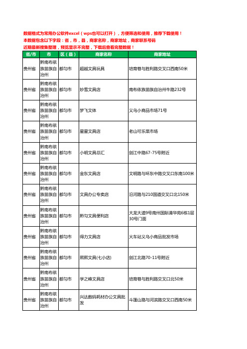 2020新版贵州省黔南布依族苗族自治州都匀市办公用品工商企业公司商家名录名单联系电话号码地址大全42家