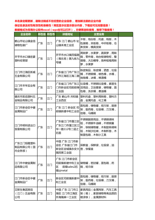 新版广东省江门储物箱工商企业公司商家名录名单联系方式大全25家