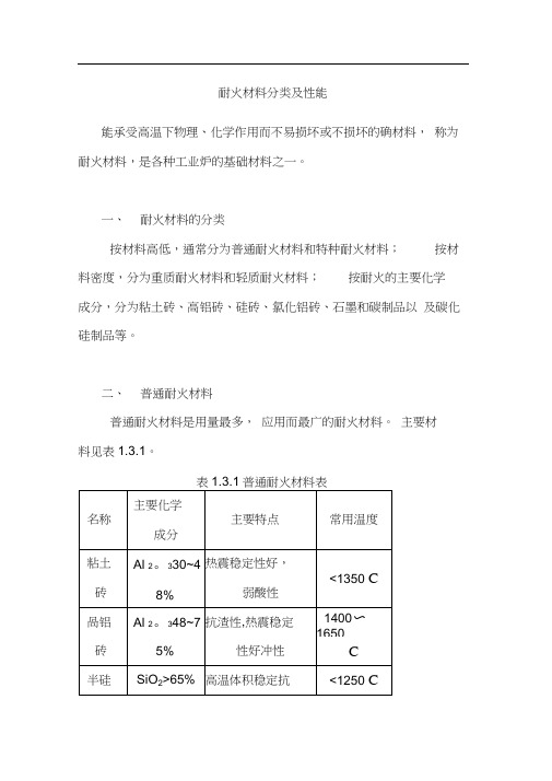 耐火材料分类及性能