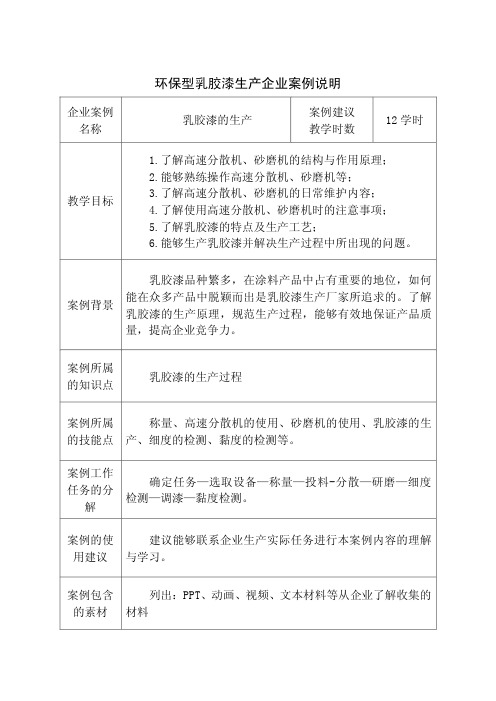 环保型乳胶漆生产企业案例说明