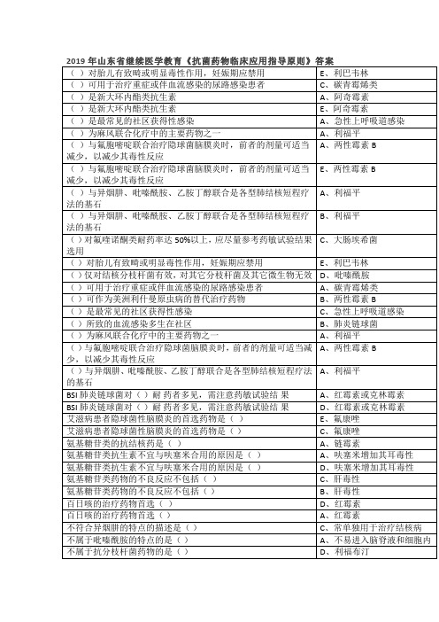 2019年山东省继续医学教育《抗菌药物临床应用指导原则》答案