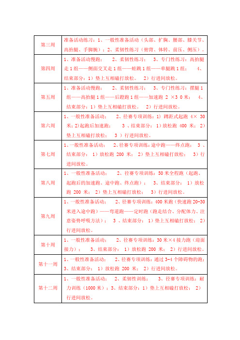 田径队训练计划