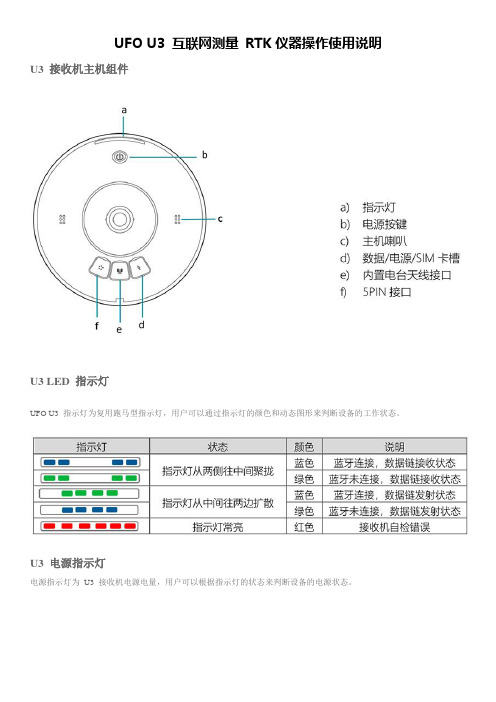 UFO U3  RTK测量仪器操作使用说明