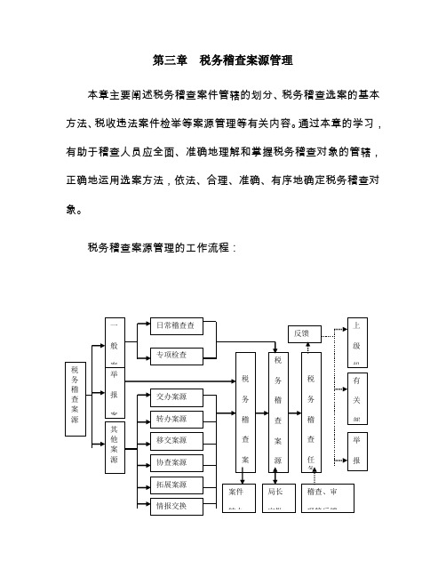 税务稽查管理--税务稽查案源管理