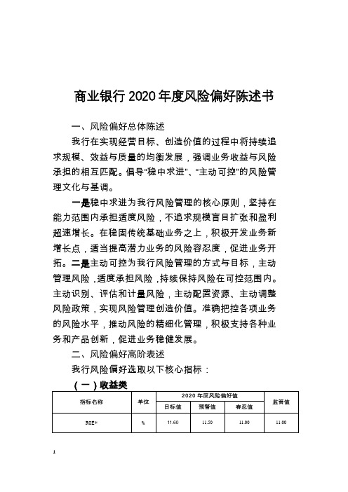 商业银行2020年度风险偏好陈述书