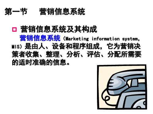 市场营销第5章营销调研