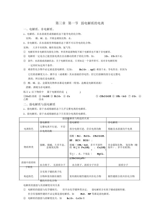 弱电解质的电离知识点