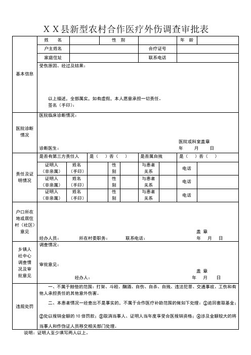 XX县新型农村合作医疗外伤调查审批表