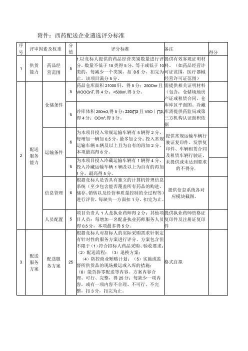 西药配送企业遴选评分标准