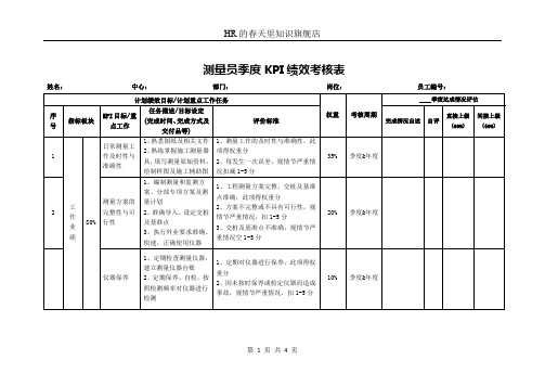 测量员季度KPI绩效考核表