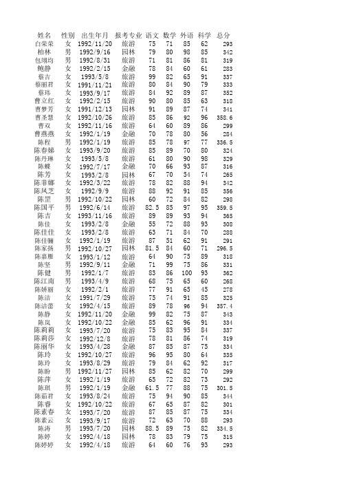 电子表格素材