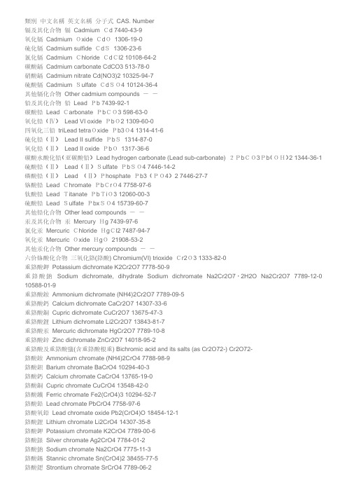 CAS Number中英文对照 超全