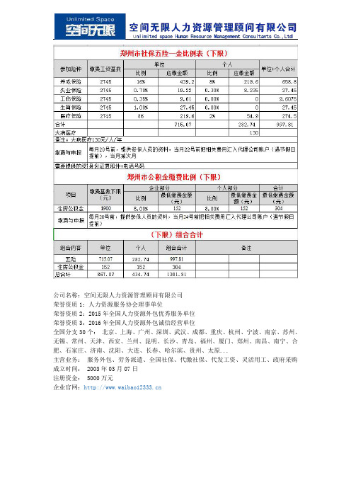 郑州市社保缴纳基数及比例(2019年7月-2020年6月)