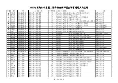 2020年黑龙江水利工程专业高级评委会评审通过人员名册.pdf