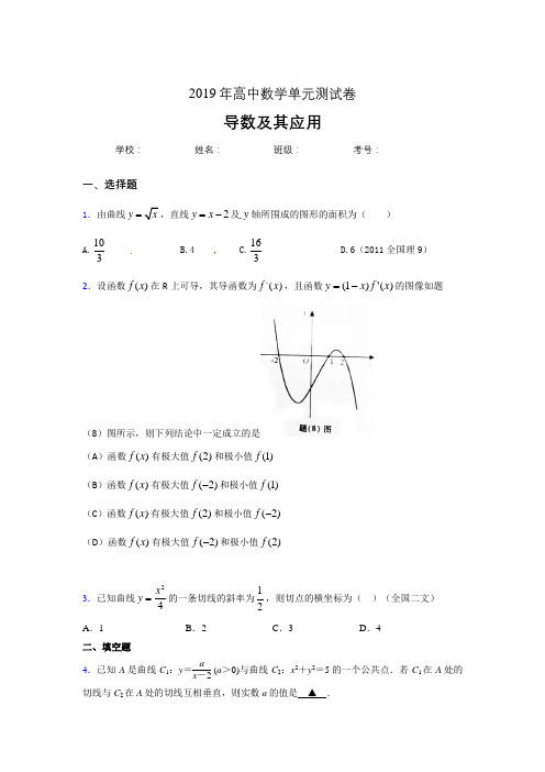 精编2019高考数学《导数及其应用》专题考核题完整版(含标准答案)