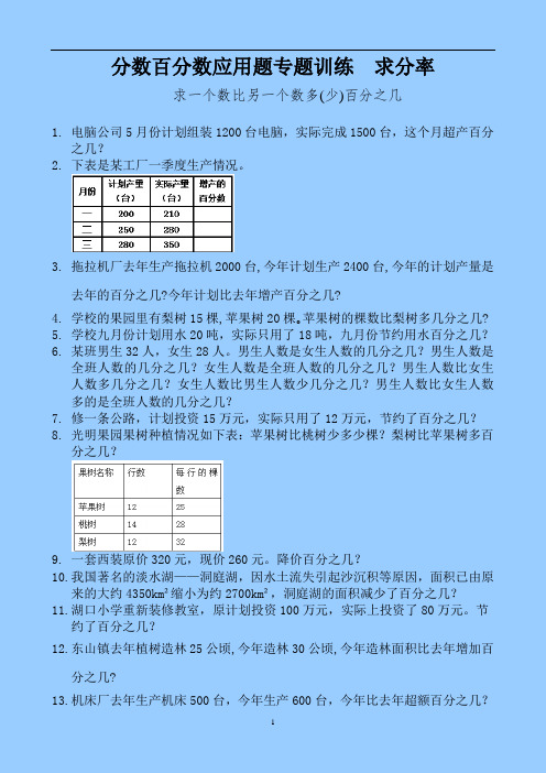 分数百分数应用题专题训练  求分率 (1)