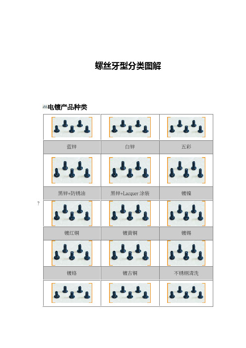 最详细的螺丝牙型分类图文解说