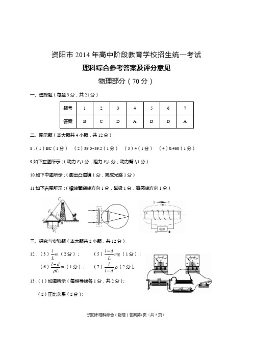 2014理综(正题.物理)答案