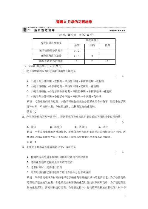 【创新设计】2014届高中生物 3-2月季的花药培养试题 新人教版选修1