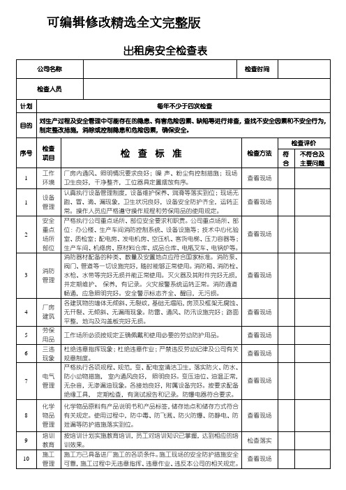 出租房安全检查表精选全文完整版