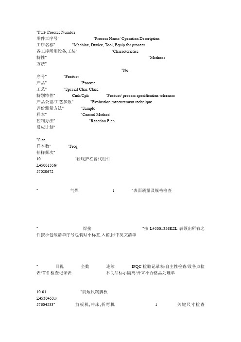 控制计划样本