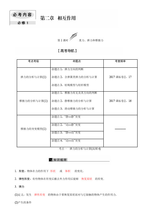 高考一轮专题复习: 第2章 相互作用力