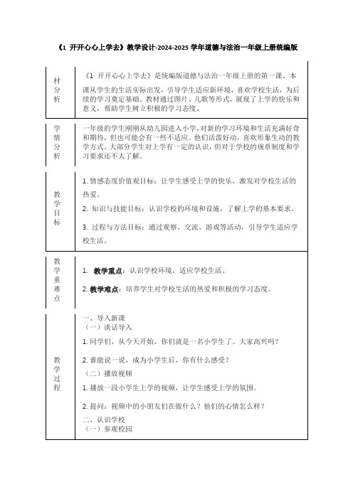 《1 开开心心上学去》教学设计2024-2025学年道德与法治一年级上册统编版(表格表)