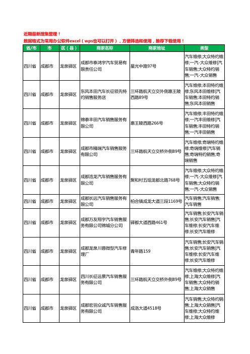 2020新版四川省成都市龙泉驿区4S店工商企业公司商家名录名单黄页联系方式电话大全19家