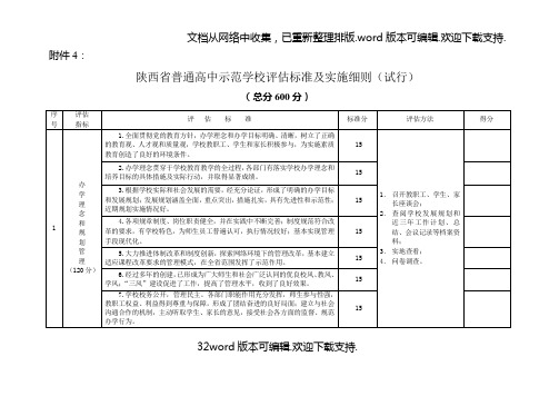 陕西省普通高中示范学校评估标准及实施细则(试行)