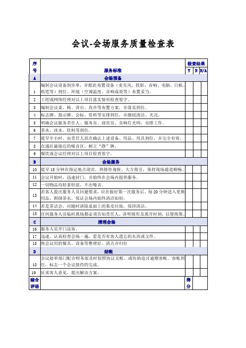 会议-会场服务质量检查表