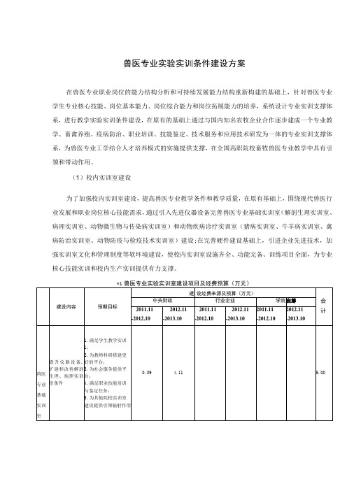 兽医专业实验实训条件建设方案