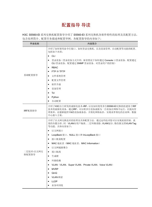 H3C S5560-EI系列以太网交换机 配置指导导读-Release 1109-6W101