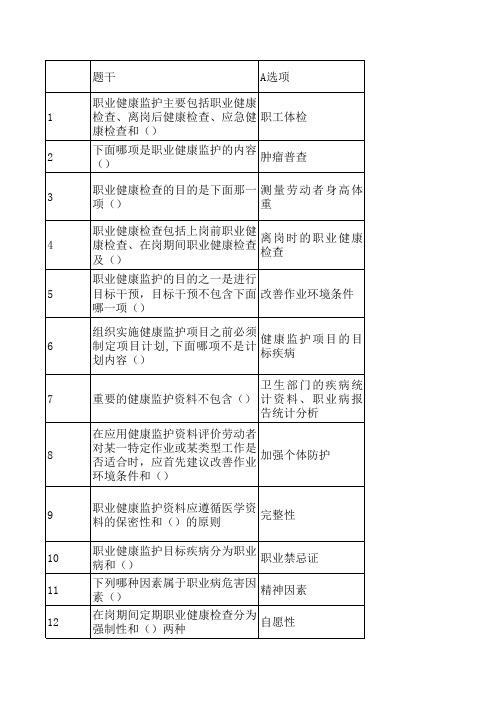 职业健康监护知识竞赛