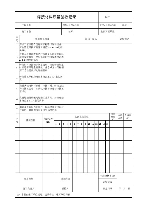 24-焊接材料质量验收记录