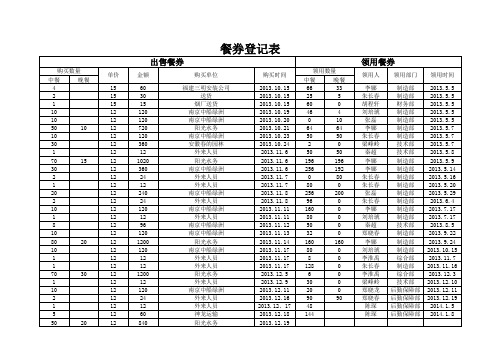 餐券登记表