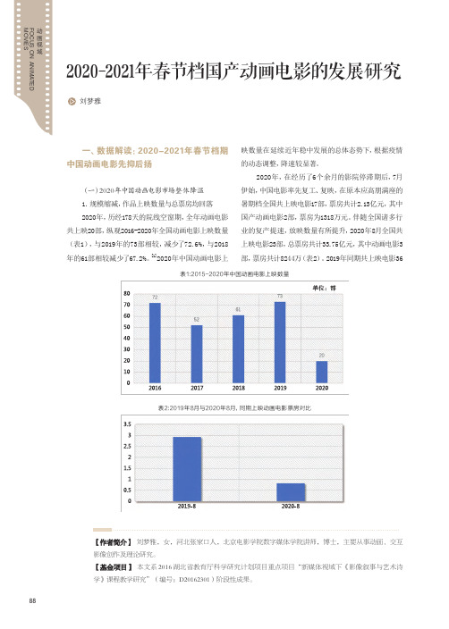 2020-2021年春节档国产动画电影的发展研究