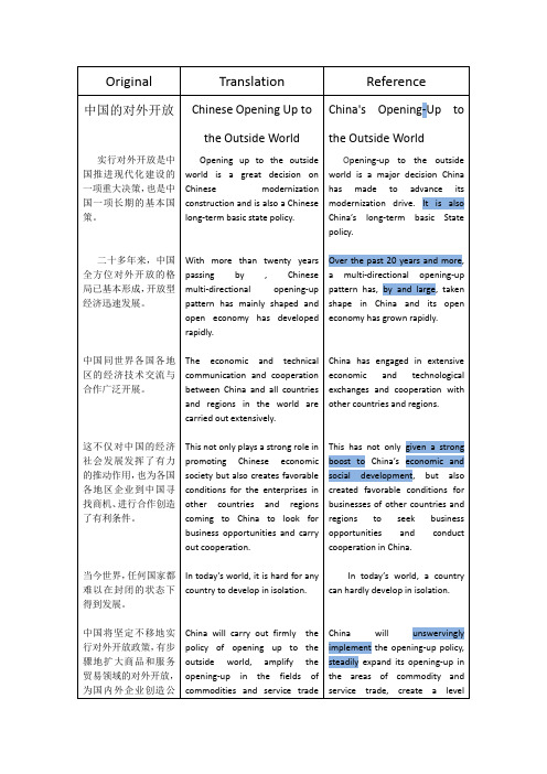 China's Opening-up to the Outside World