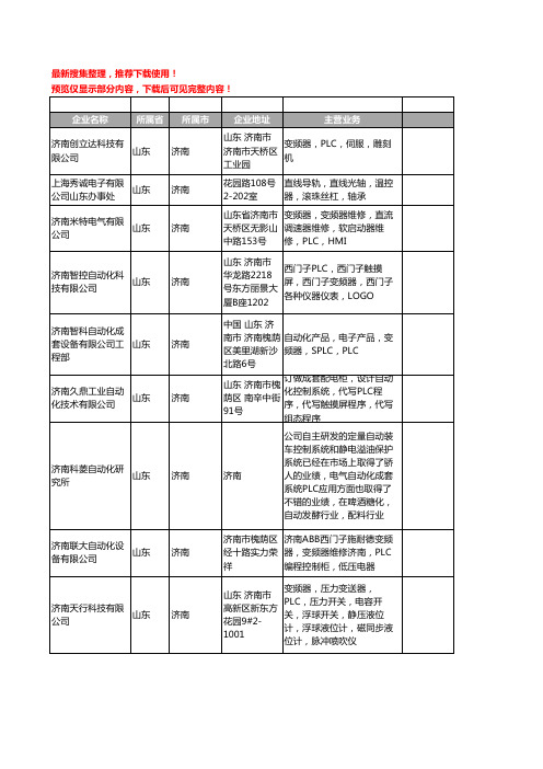 新版山东省济南PLC工商企业公司商家名录名单联系方式大全353家