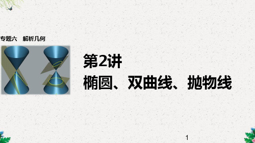 高考数学二轮复习课件：6.2《椭圆、双曲线、抛物线》ppt课件