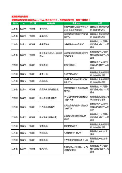 2020新版江苏省盐城市亭湖区日化洗化工商企业公司商家名录名单黄页联系方式大全46家