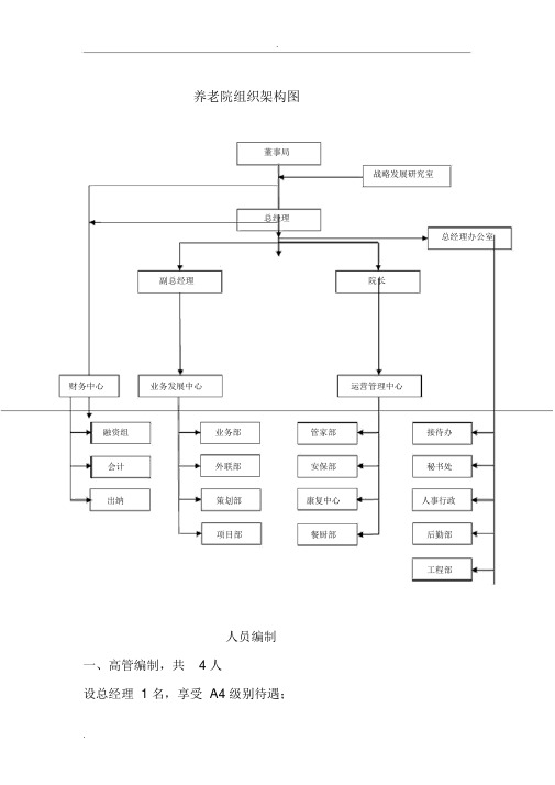 养老院组织架构图