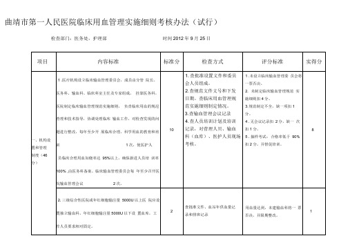 临床用血管理实施细则考核办法.