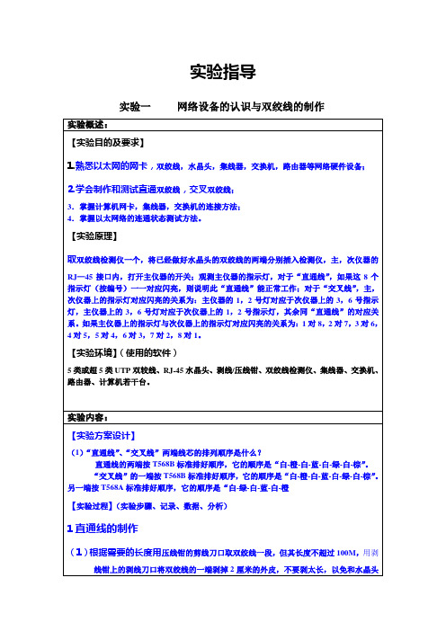 实验1 网络设备的认识与双绞线的制作报告