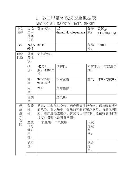 1,2-二甲基环戊烷安全数据表