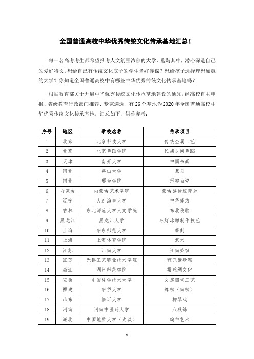 全国普通高校中华优秀传统文化传承基地汇总(收藏给孩子高考填报志愿参考!)