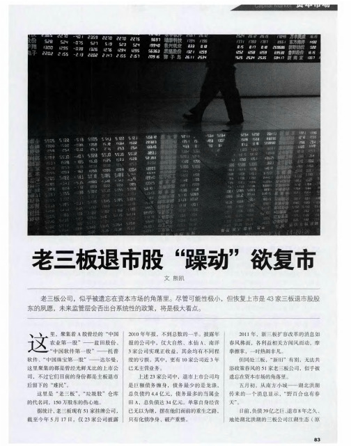 老三板退市股“躁动”欲复市