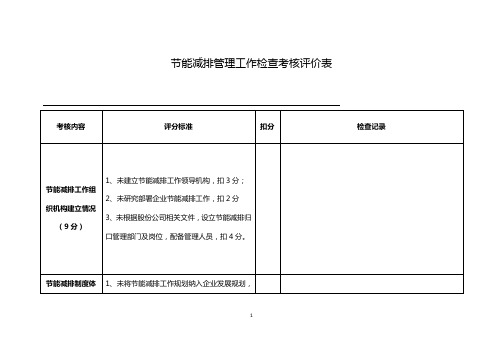 节能减排管理工作检查考核评价表