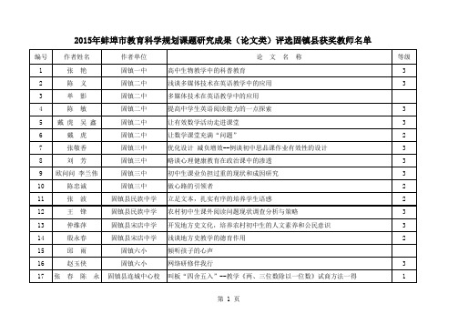 2015年蚌埠市教育科学规划课题研究成果(论文类)评选固镇县获奖教师名单